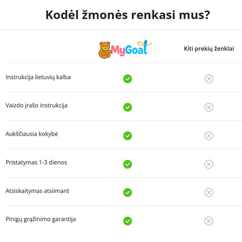 Rankinukų siuvimo rinkinys
